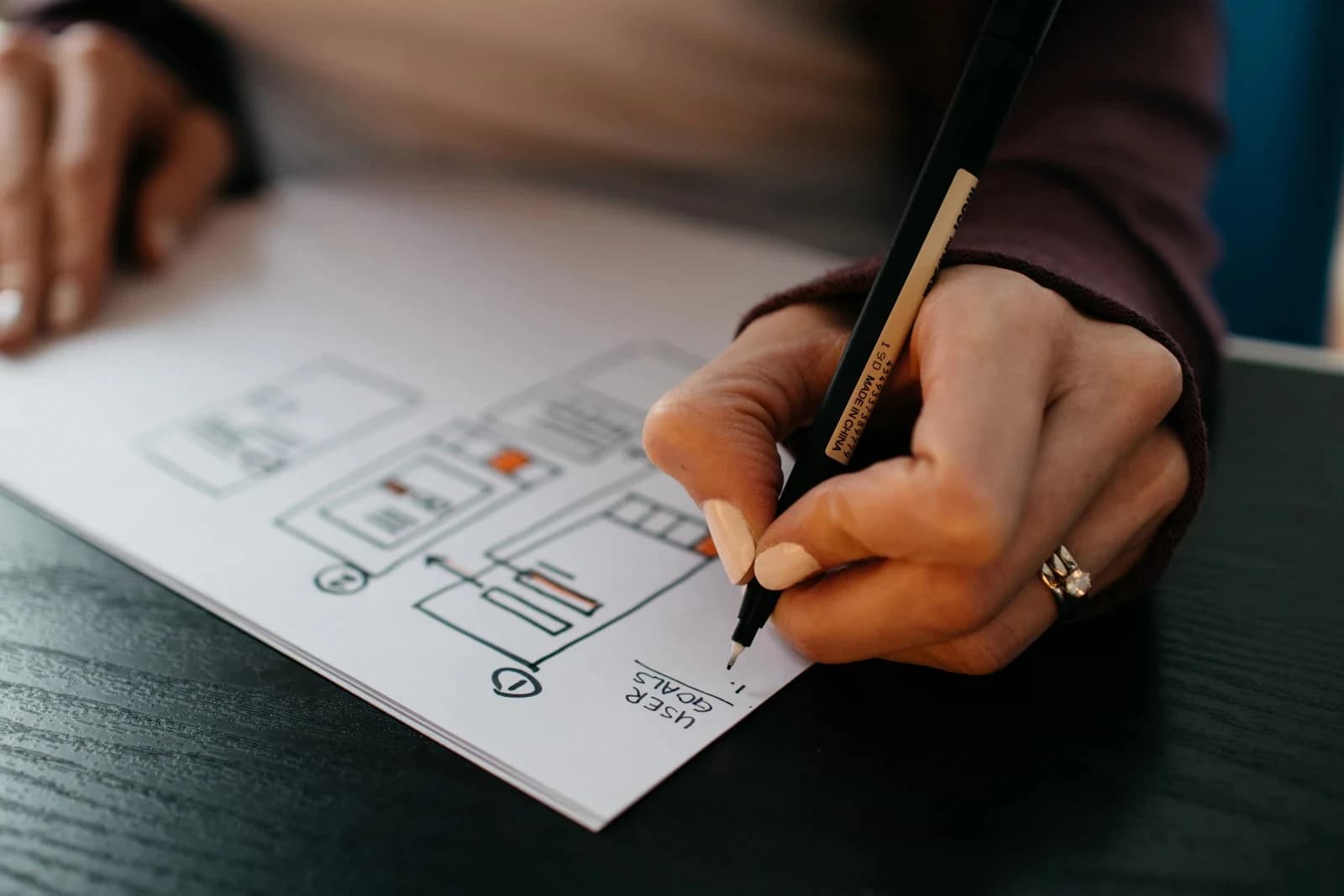 Advanced Diploma in Recruitment Strategy