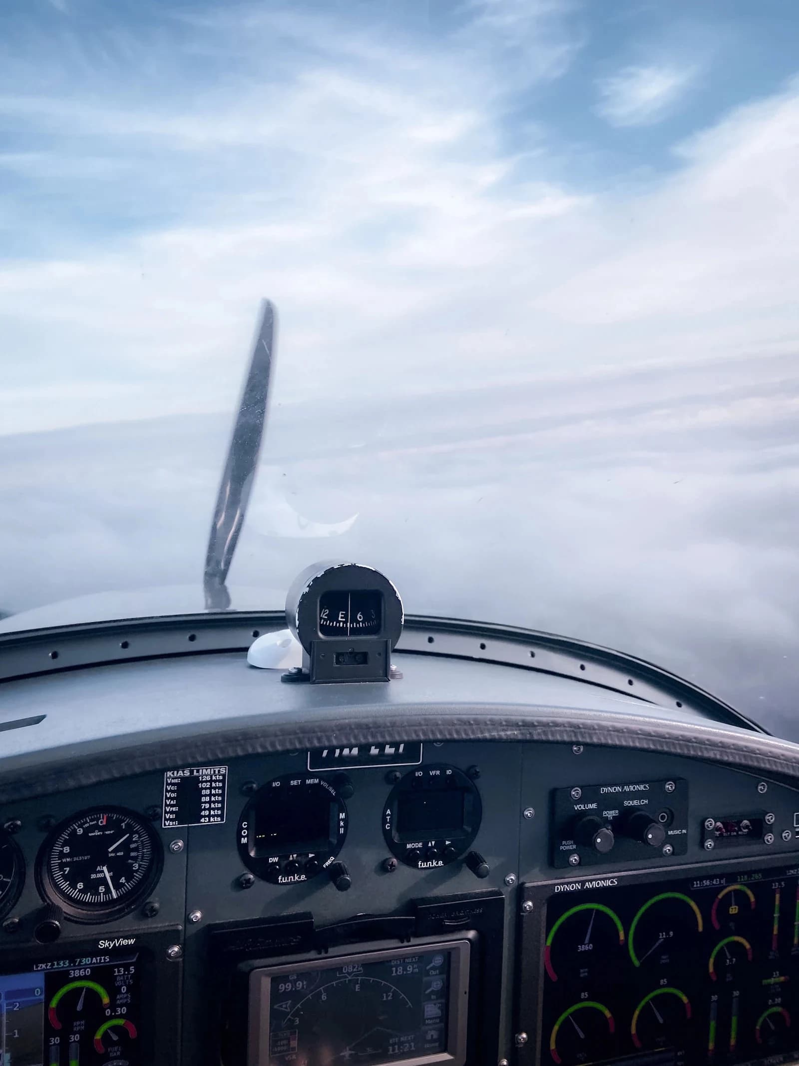 Higher Diploma in International Aviation Management
