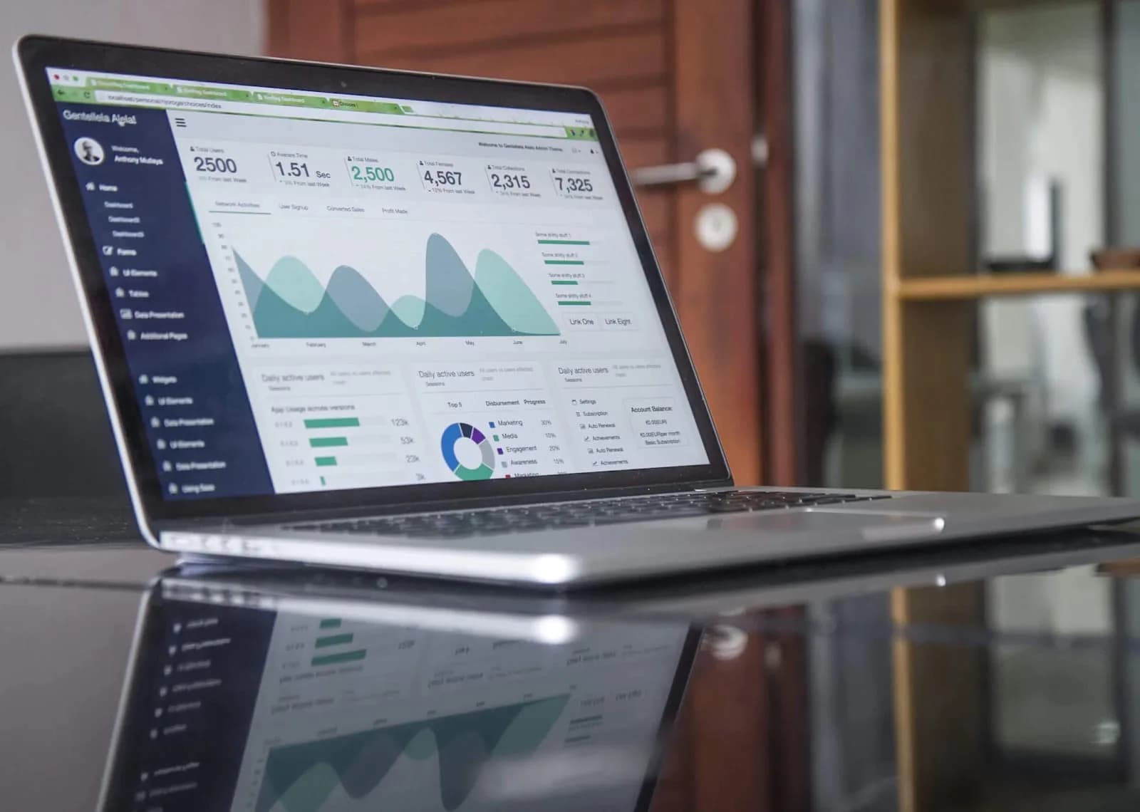 Higher Diploma in Revenue Management Systems