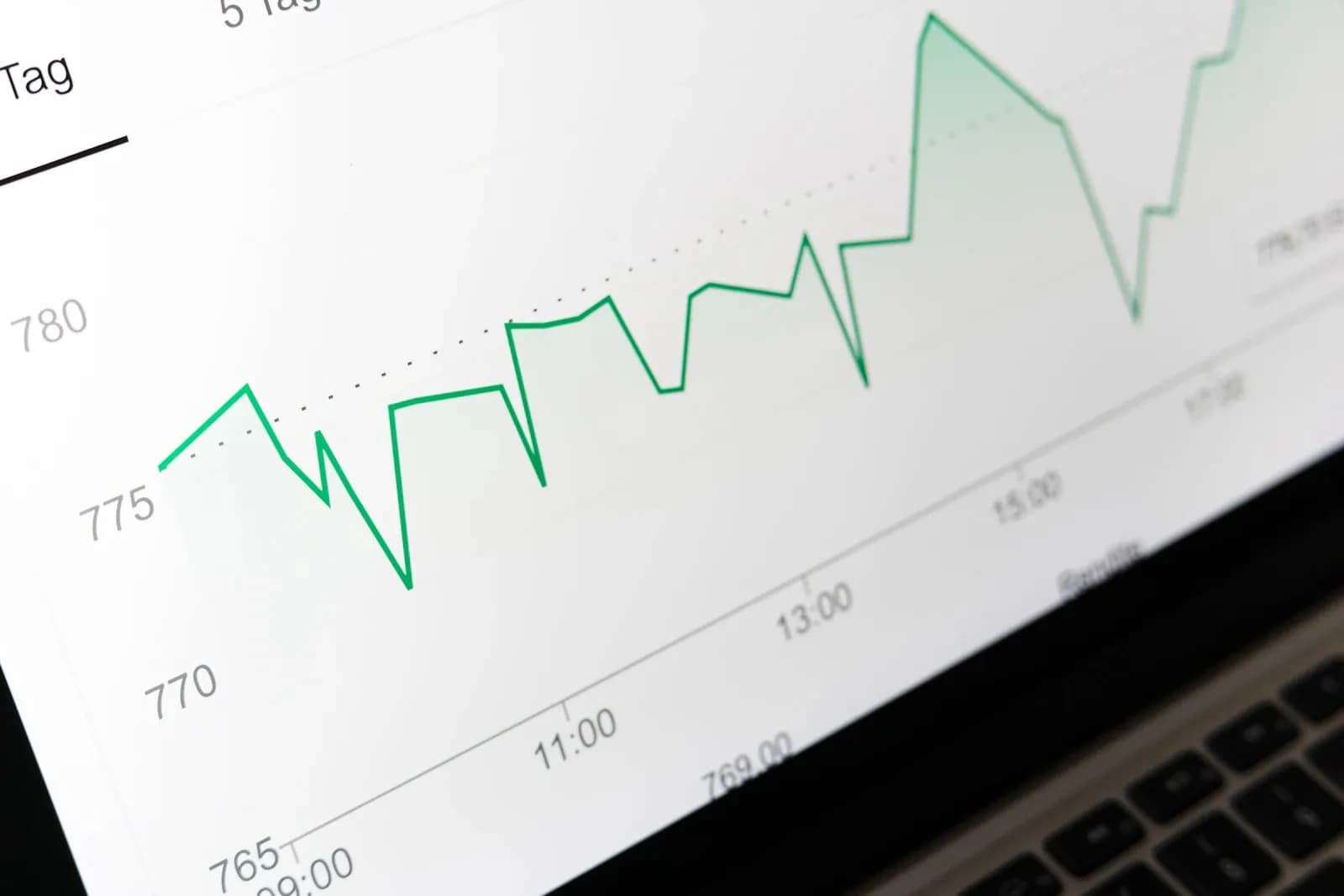 Higher Diploma in Tourism Market Intelligence